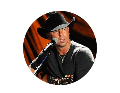 Perform on Stage + Dinner and Backstage Experience with Kenny Chesney