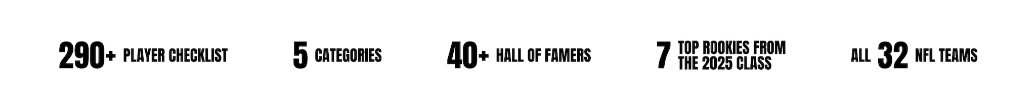 290+ PLAYER CHECKLIST, 5 CATEGORIES, 40+ HALL OF FAMERS, 7 TOP ROOKIES FROM THE 2025 CLASS, ALL 32 NFL TEAMS