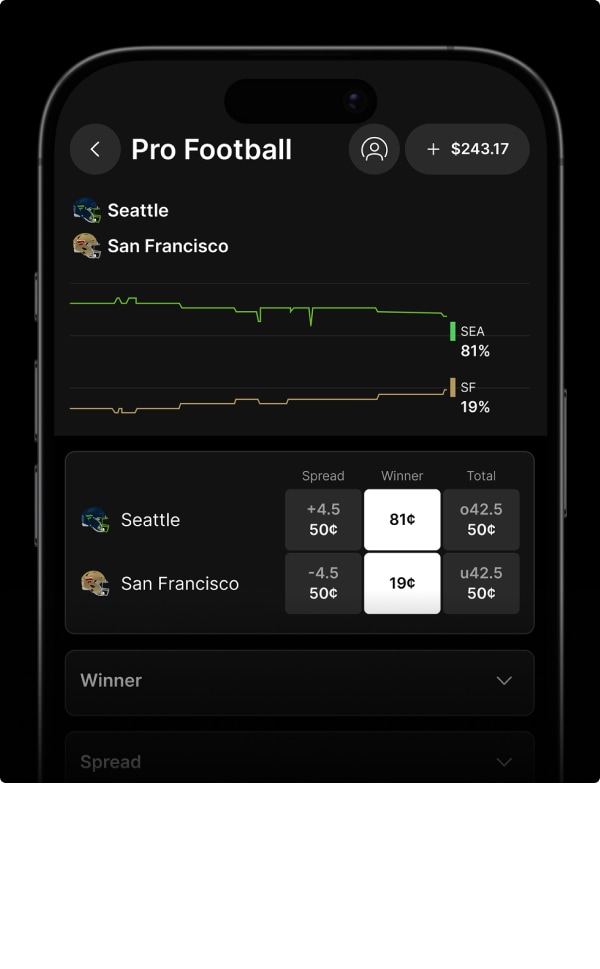 Trade Turn FanCash into Trades