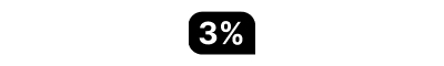 2% Topps.com