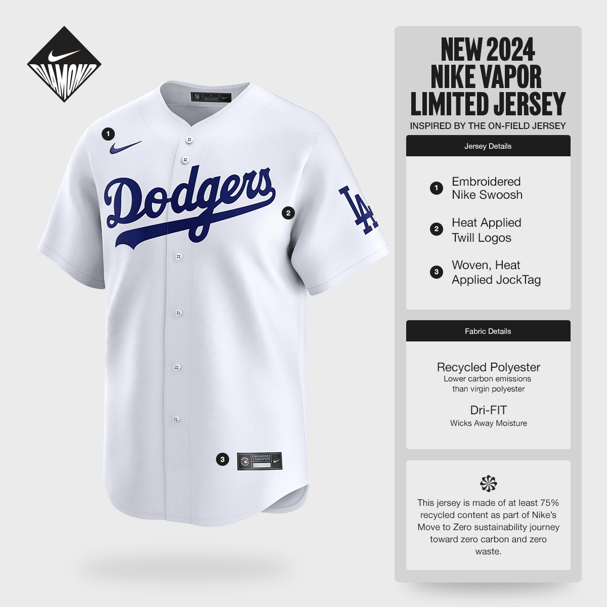Shohei Ohtani Los Angeles Dodgers Nike Home Limited Player Jersey